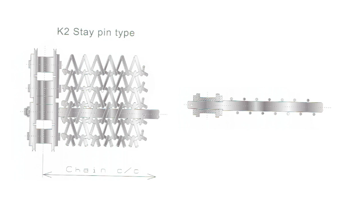 Chain Driven Belt Configurations: Stay Pins, Spirals, Stoppers and Side Guards technical reference