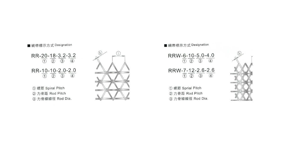 Rod Reinforced Conveyor Belt technical dimension drawing